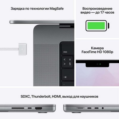 Ноутбук Apple MacBook Pro 14 Late 2021 (Apple M1 Pro, 16Gb, 1Tb SSD) MKGQ3RU, серый космос - фото 24122