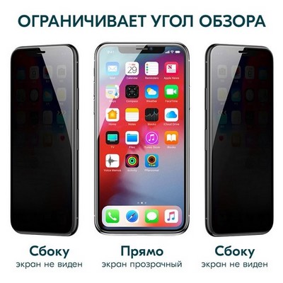 Стекло защитное Remax 3D (GL-27) Антишпион Privacy Series Твердость 9H для iPhone 14 Plus/ 13 Pro Max (6.7") 0.3mm Black - фото 29736