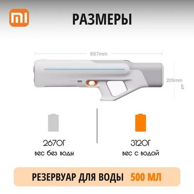 Водяной пистолет Xiaomi Mijia Pulse Water Gun - фото 41009