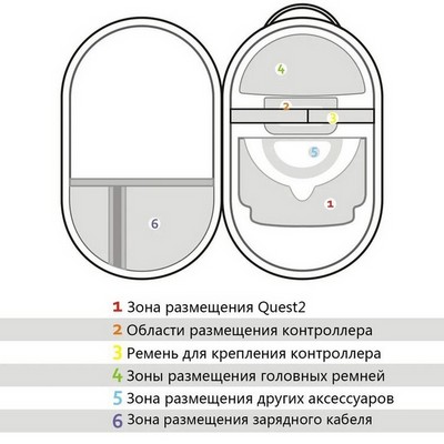 Защитный кейс чехол C2 для шлема виртуальной реальности - фото 53301